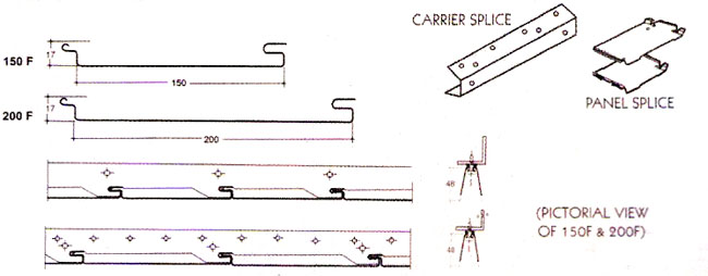 Liner False Ceiling System