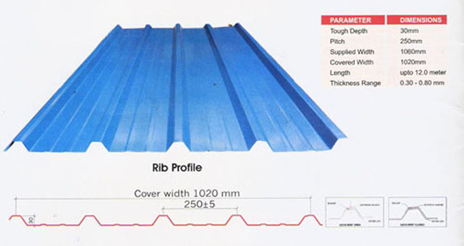 Hi-Rib Roofing System